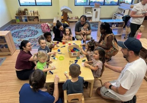 Exploring Parental Involvement at Kids Play Centres