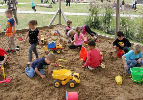 Exploring Outdoor Activities at Kids Play Centres