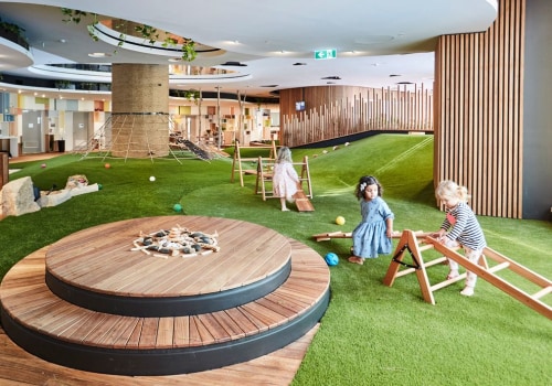 Understanding Kids Play Centres: A Fun and Safe Environment for Children