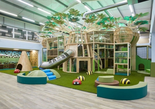 Exploring Changing Facilities in Kids Play Centres: What Parents Need to Know